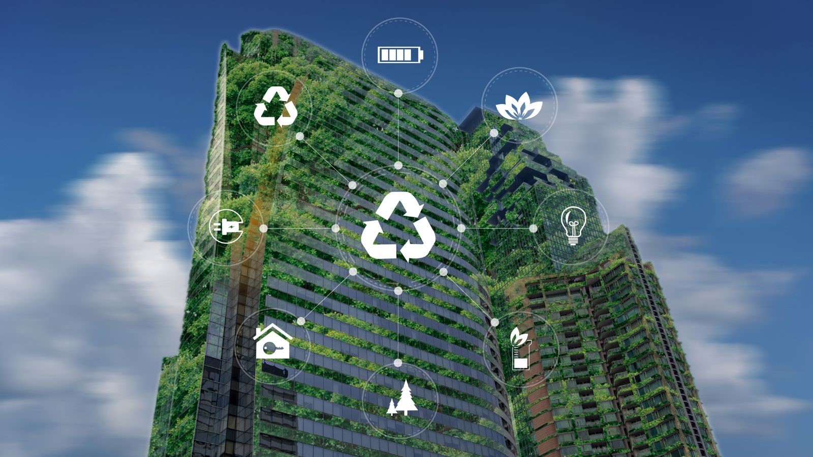 Sustainable Smes (3)