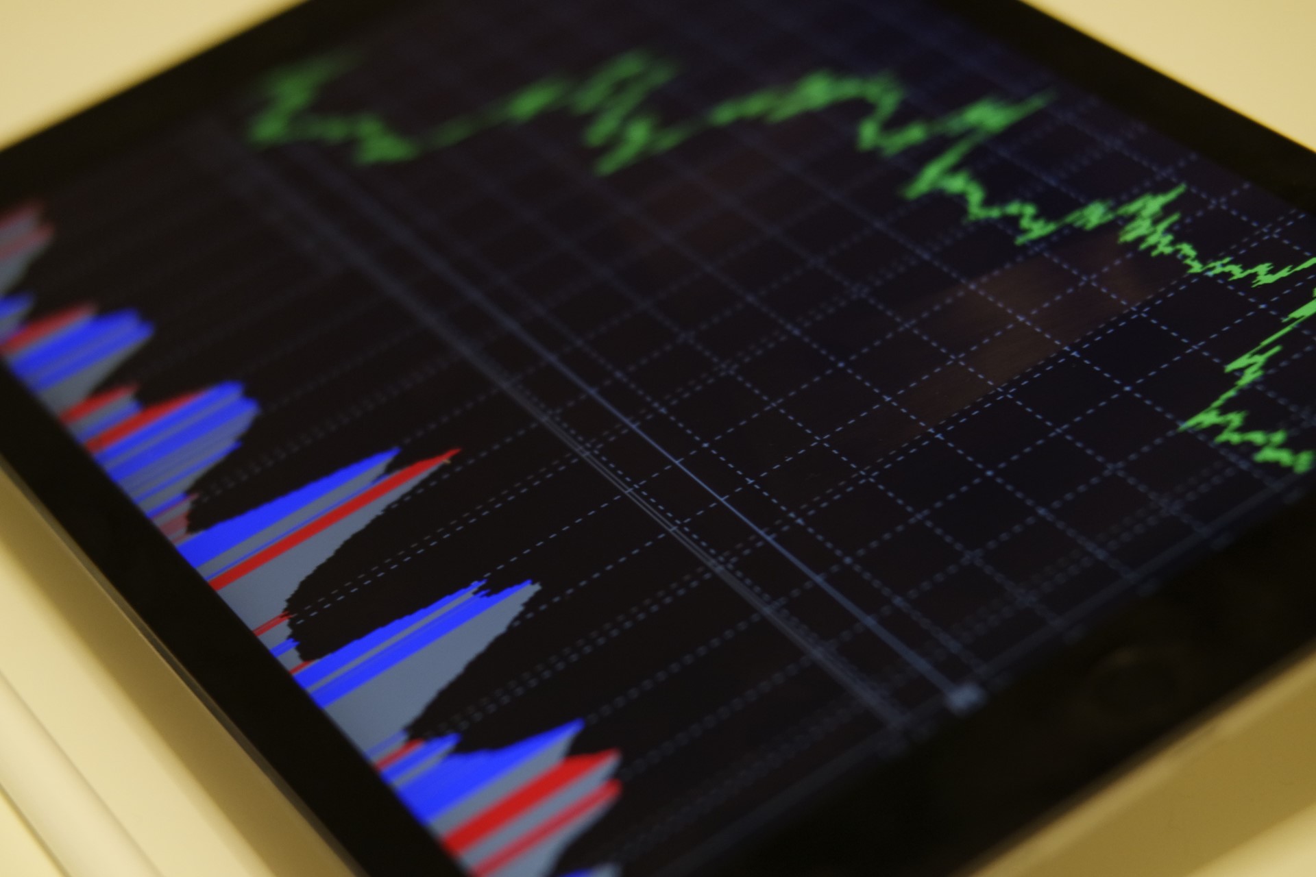 Investment Graph
