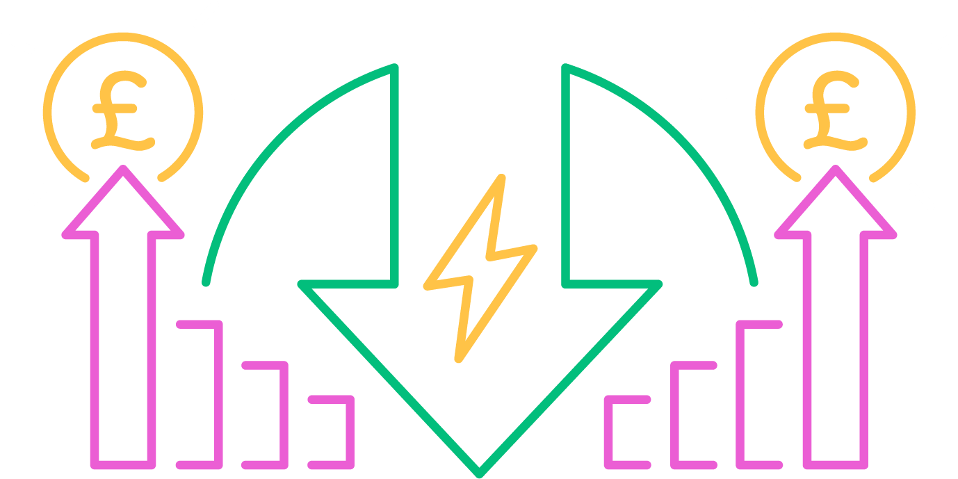 Reduce Energy Save Money ASSET
